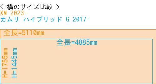 #XM 2023- + カムリ ハイブリッド G 2017-
